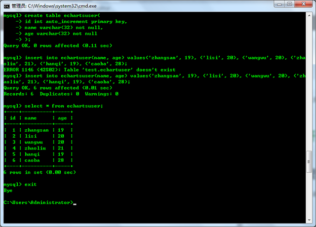 java 使用ScriptEngineManager执行Echarts_数据_05