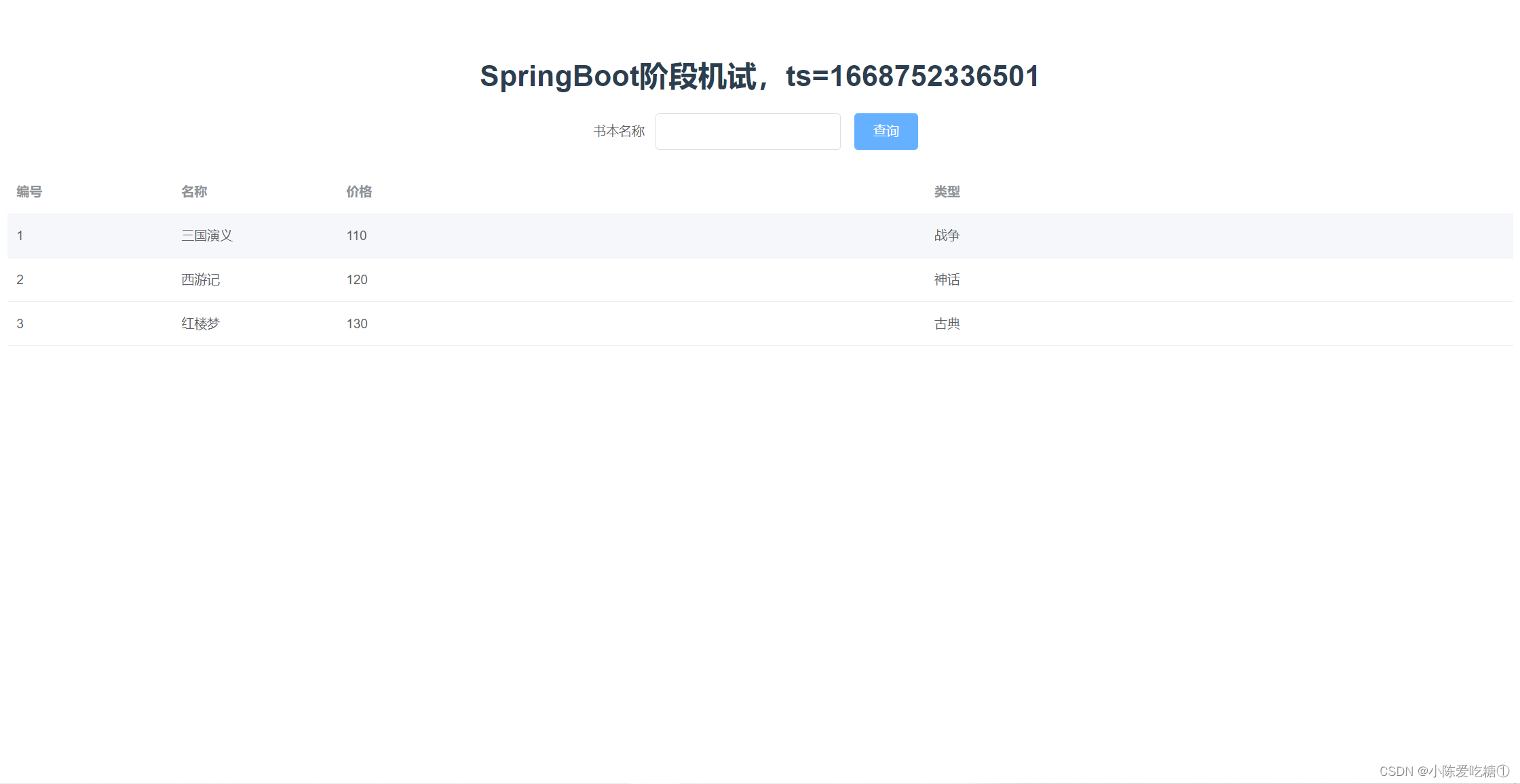 elementui 输入框模糊搜索筛查数据_java_07