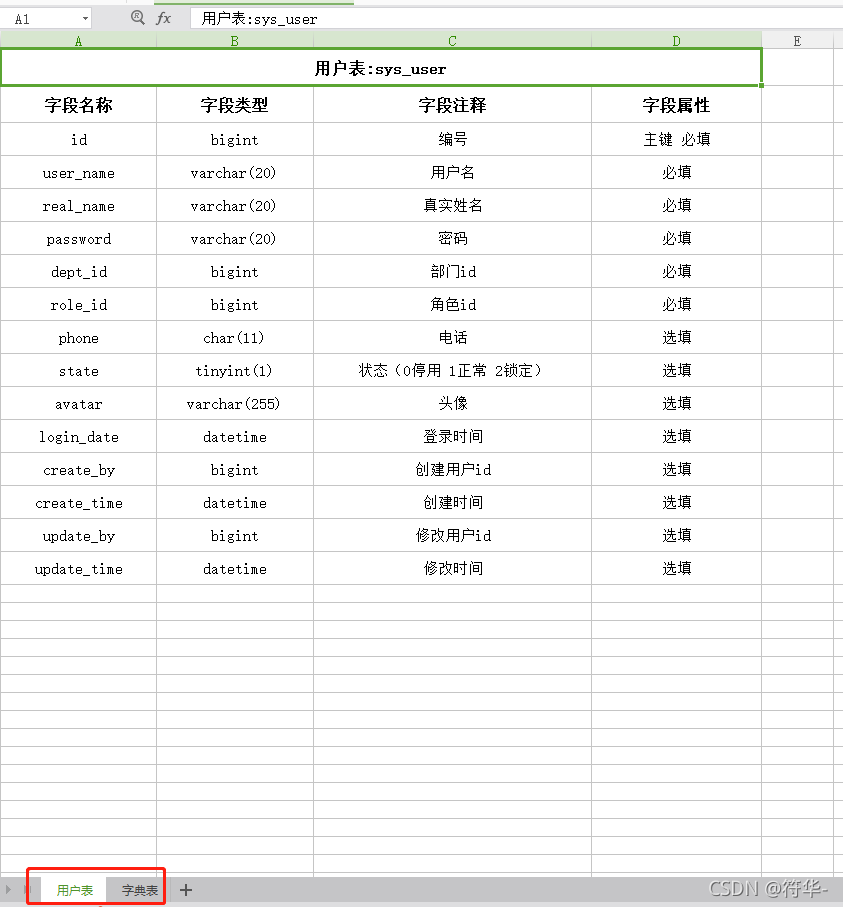 java提供建表语句映射为对象_java_02