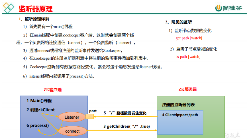 zookeeper 多线程锁卡住_zookeeper_16