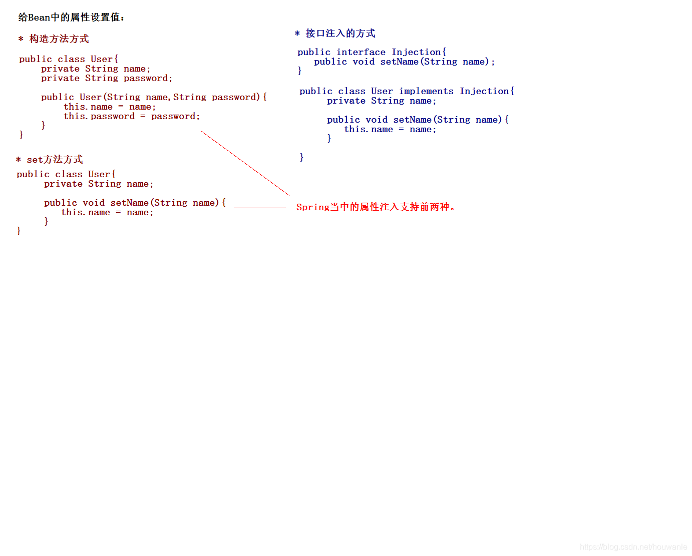 spring 用final注入属性_spring 用final注入属性_12