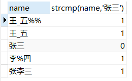 mysql所有的系统函数可以在哪张表查询到_单行函数_12