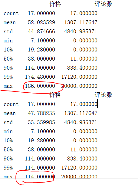 非线性回归判断拟合为哪种函数_缺失值_14