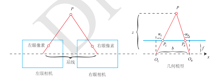 android 底部半圆弧 效果 相机拍摄_世界坐标_31