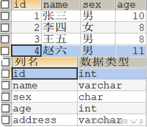 查看 es 执行日志打印_大数据_02