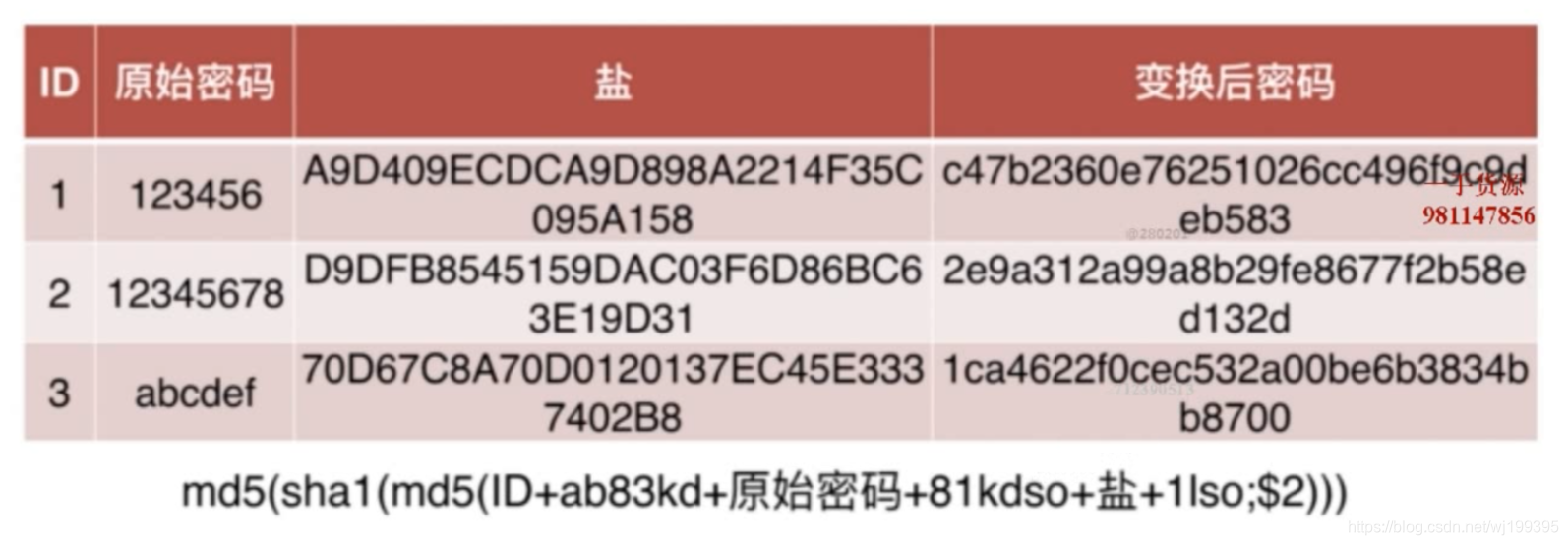 前端加密 后端解密 springboot vue_上传安全_08