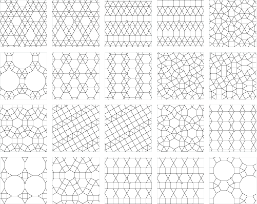 生成式艺术和算法创作05-Tessellation_计算机图形学_02