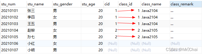 mysql 数据库表关系图怎么做_MySQL_20