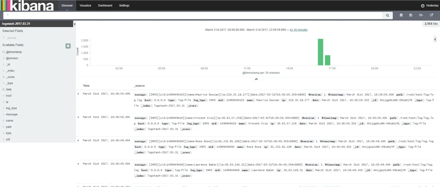 logstach在java服务中怎么配置_elasticsearch