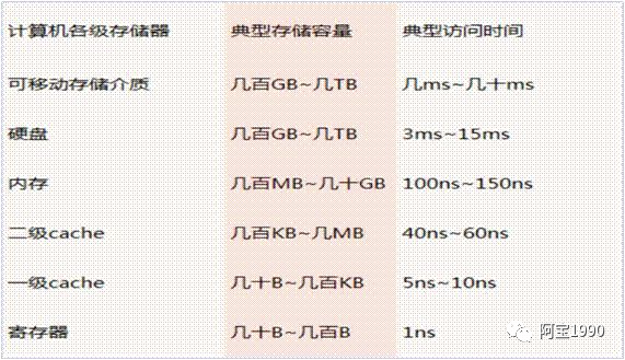 emmc JEDEC制造商ID号码如何应用_3D_26