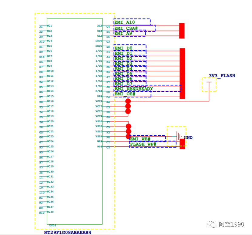 emmc JEDEC制造商ID号码如何应用_闪存_45