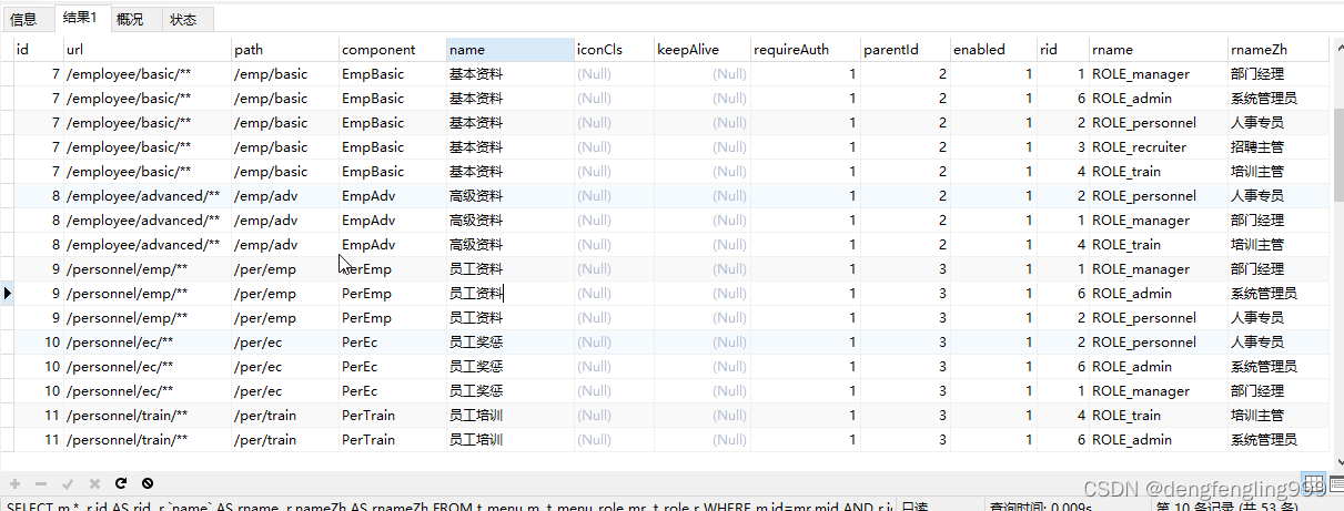 使用较低权限帐号运行redis_mybatis_18