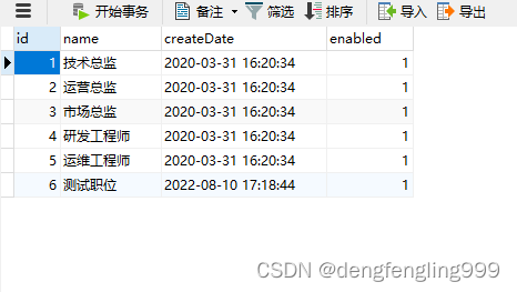 使用较低权限帐号运行redis_redis_38