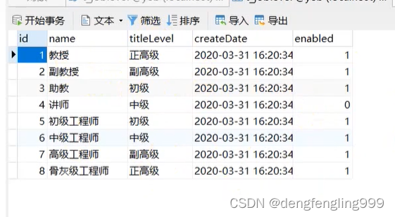 使用较低权限帐号运行redis_数据库_53