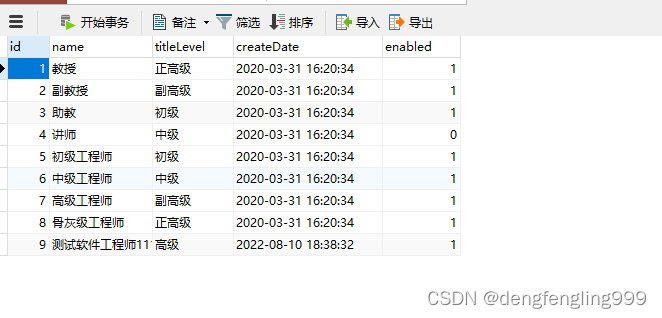 使用较低权限帐号运行redis_redis_59