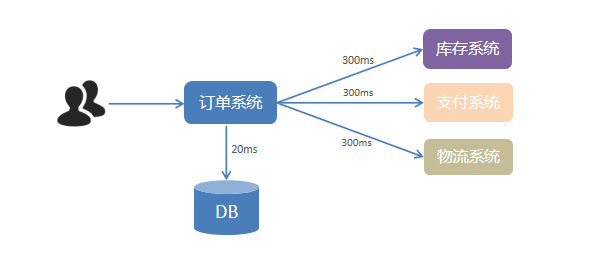 springboot rabbitMQ 监控队列ack状态_客户端_05