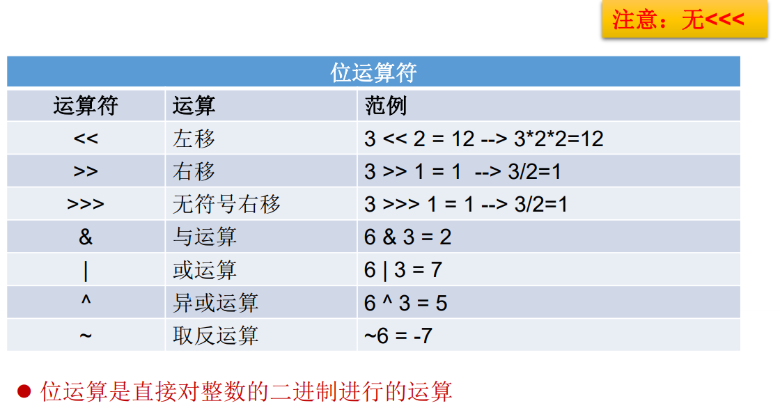 java使用混淆编译_System_02