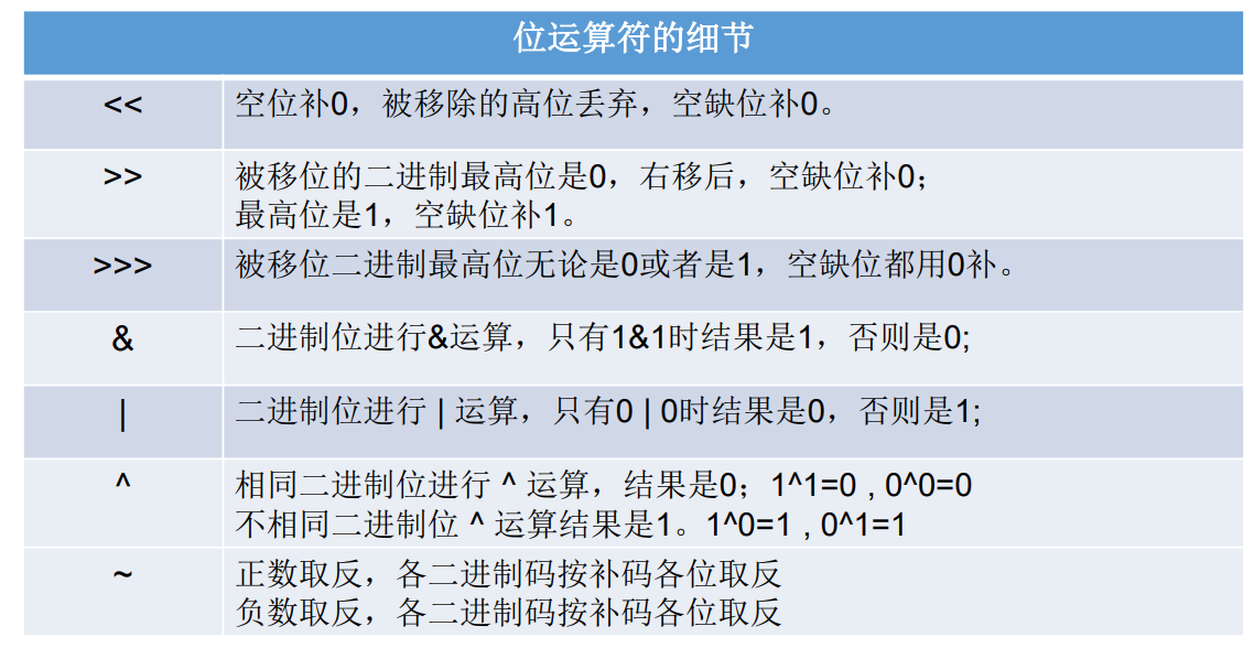 java使用混淆编译_java 常量混淆_03