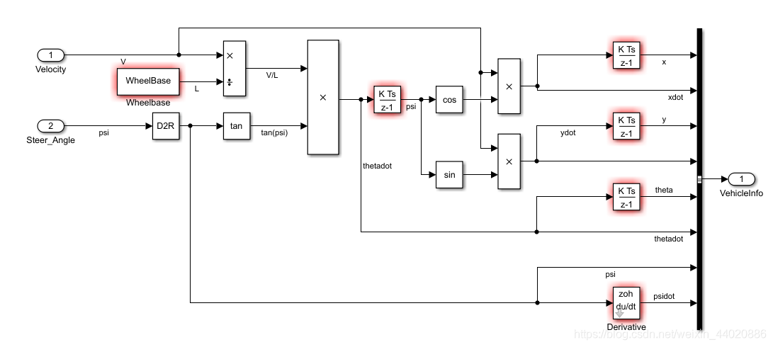 大模型时代Chatgpt开启_Simulink_20