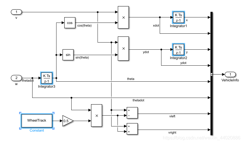 大模型时代Chatgpt开启_Simulink_47