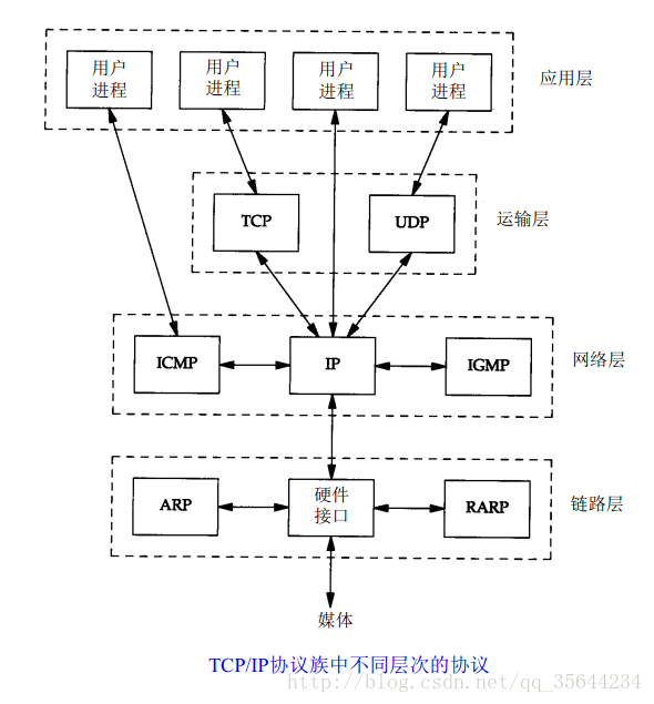 办公室 IT基础架构规划_办公室 IT基础架构规划_03