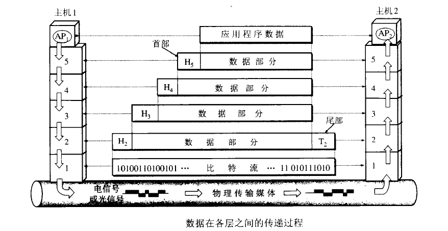 办公室 IT基础架构规划_办公室 IT基础架构规划_04