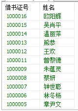 sql server数据库表属性_数据库_10