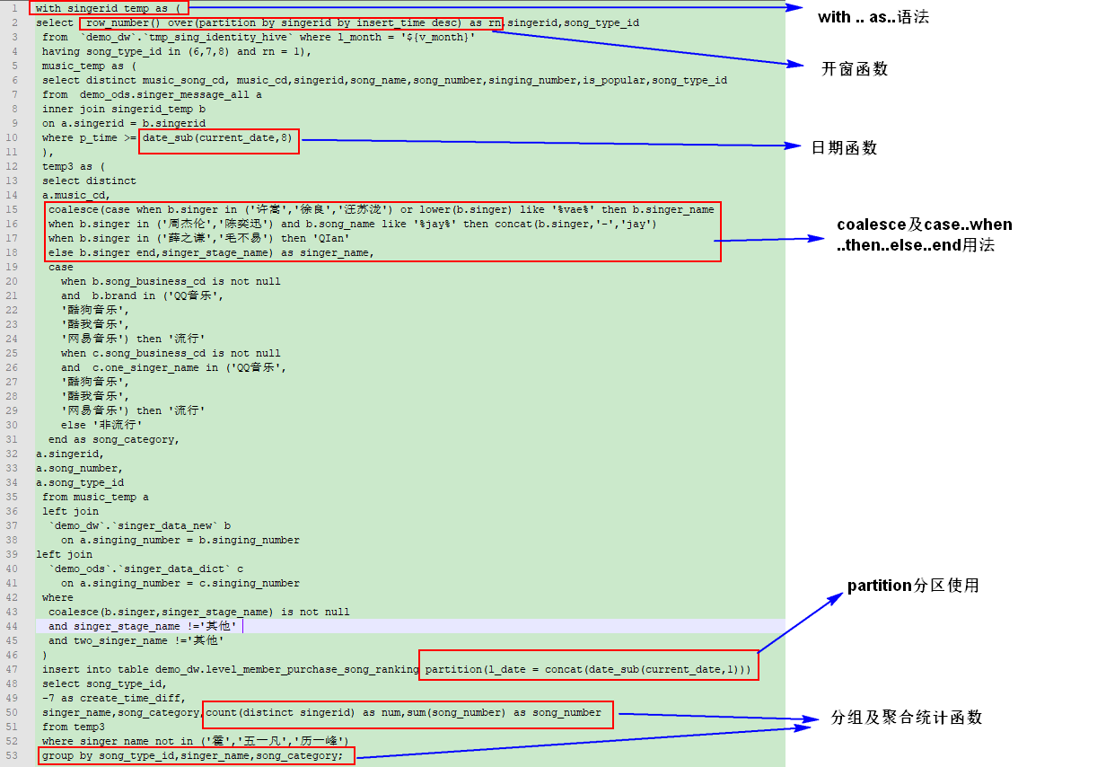 java中大数据量的统计方案_数据