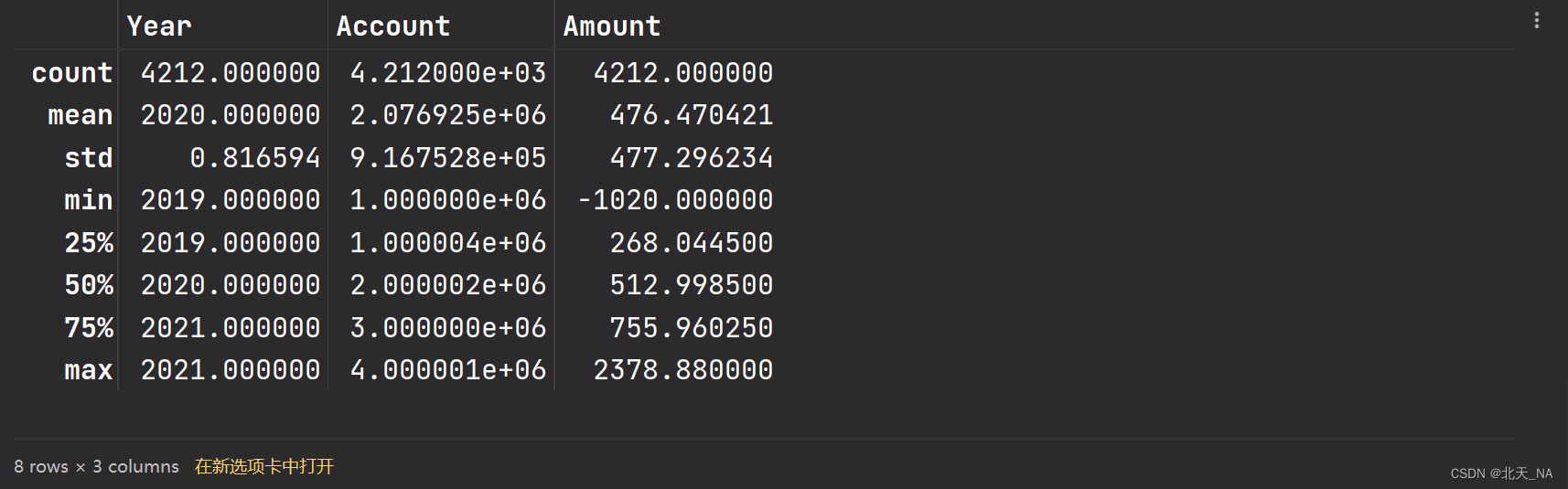 探索分析 python_pandas_03