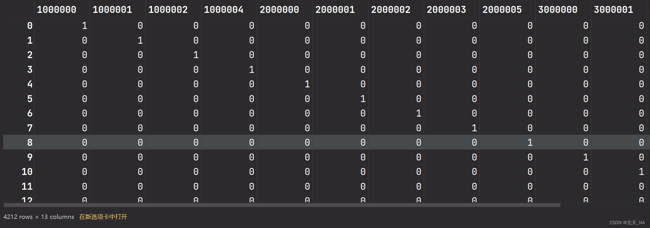 探索分析 python_python_17