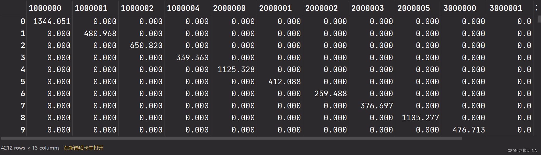 探索分析 python_pandas_18