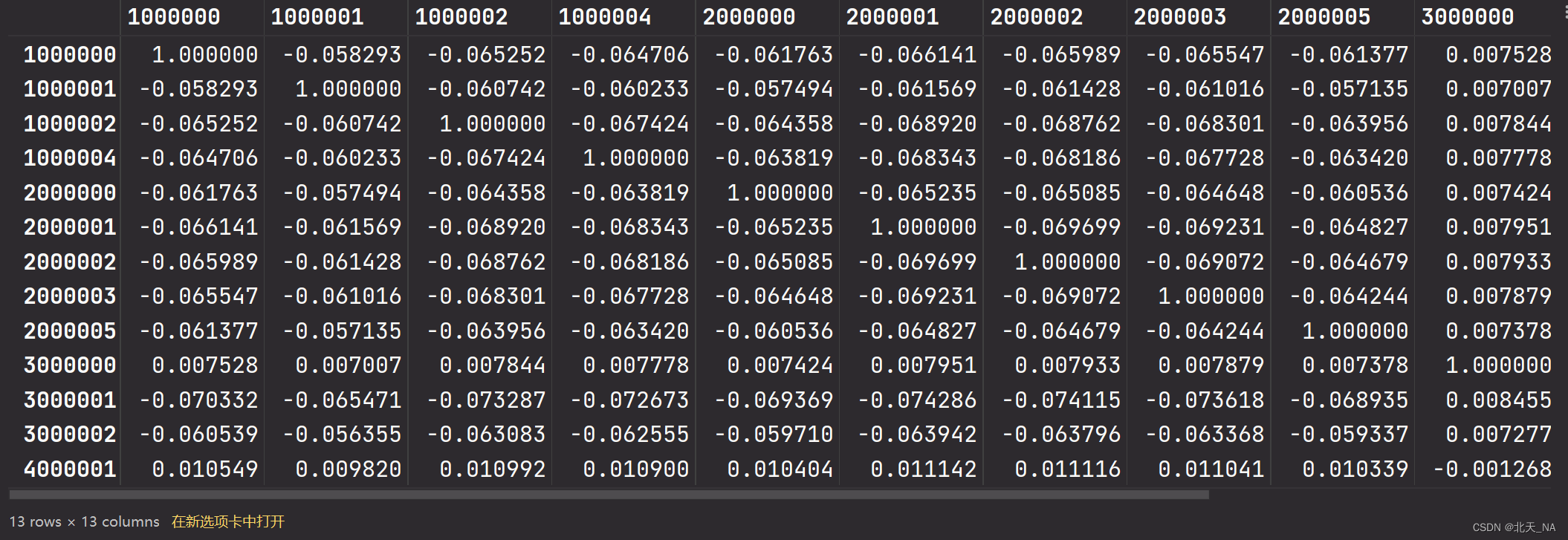 探索分析 python_数据_19