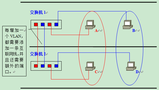 容器mac vlan模式_操作系统_10