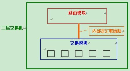 容器mac vlan模式_网络_17