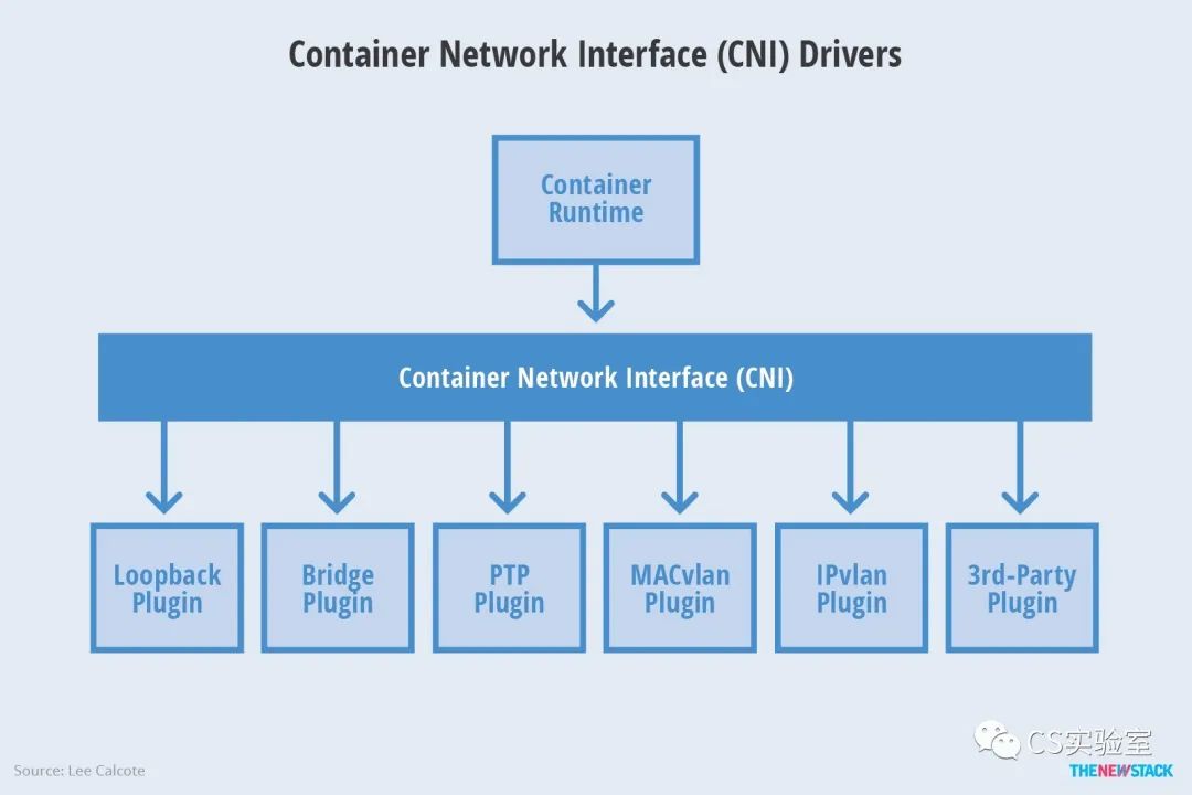 kubernetes 集群离线环境 前后端应用 部署_java_02