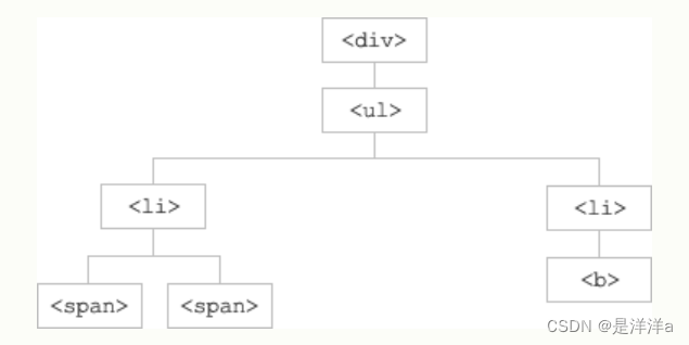 jquery contextmenu 宽度_javascript_07