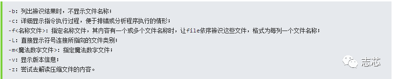 在SQLite中查询距离已知坐标点最近的坐标_文件最后一次被修改的时间_20