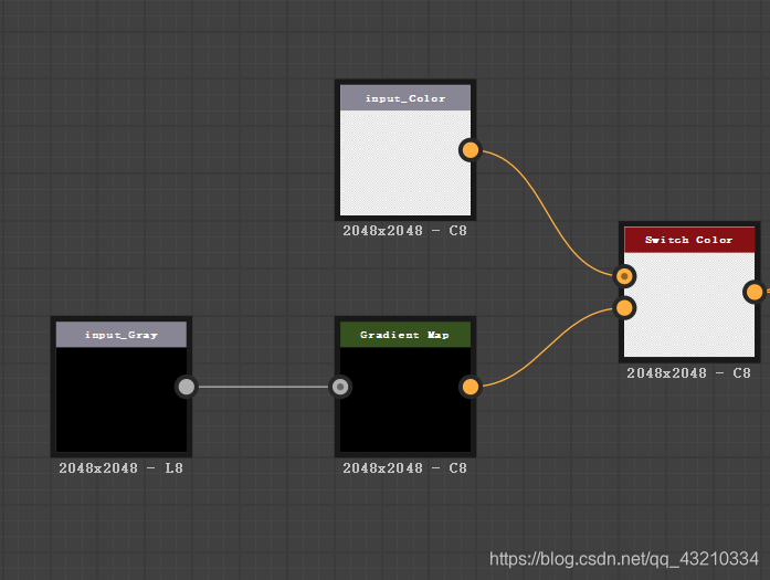 unity制作美术字_批量处理_03