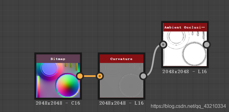 unity制作美术字_批量处理_12