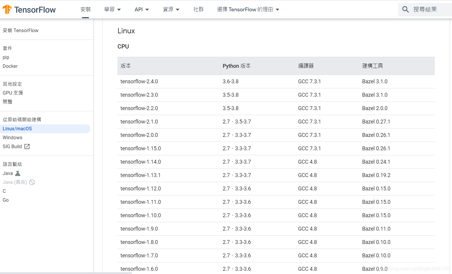 ubuntu编译 opencv 没有 java模块_ubuntu_08