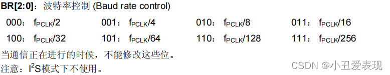 stm32f103c8t6 cubemx spi配置_数据_04