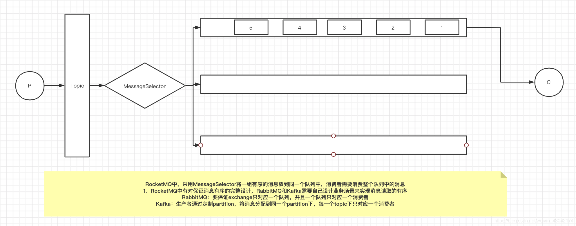 Java mps是什么_java_05