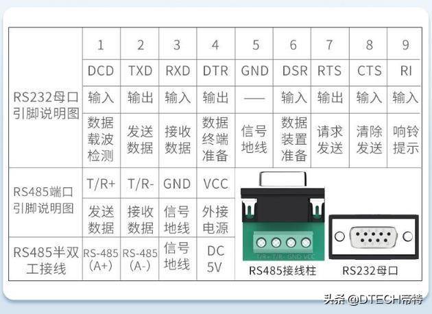 DB25接口线序_rs232电平_07