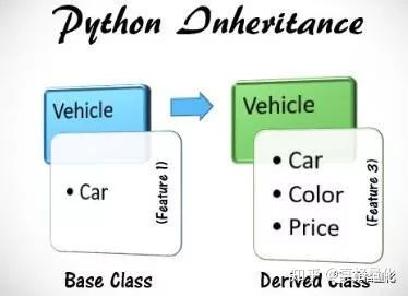 python聊天交互界面 ysj_python聊天交互界面 ysj_04