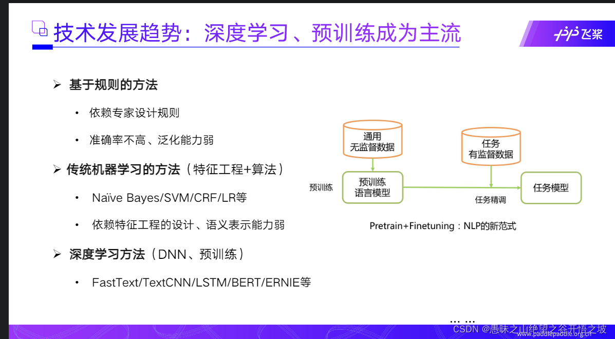 深度学习细粒度轻量化_情感分析_09