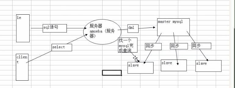 mysql 表设计 全局配置表_表设计_03