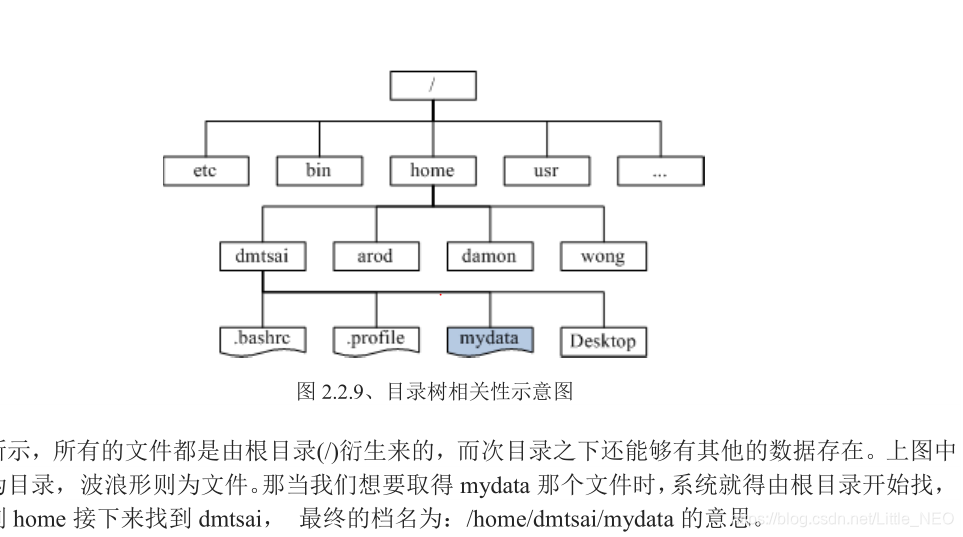 m1 开启虚拟化配置_m1 开启虚拟化配置_02