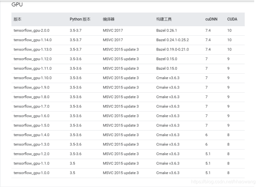 yolox部署Android闪退_yolox部署Android闪退_04