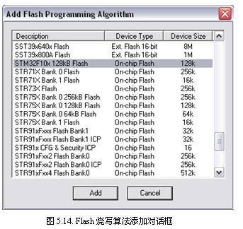 keil5如何打开memory windows_download_13