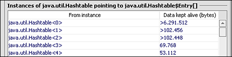 java 内存泄露如何先释放内存_工具_04